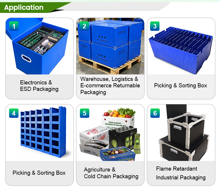FR PP Corrugated Boxes for EV Battery Transport