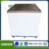 Heavy Duty Automotive Packaging with PP Honeycomb Boxes