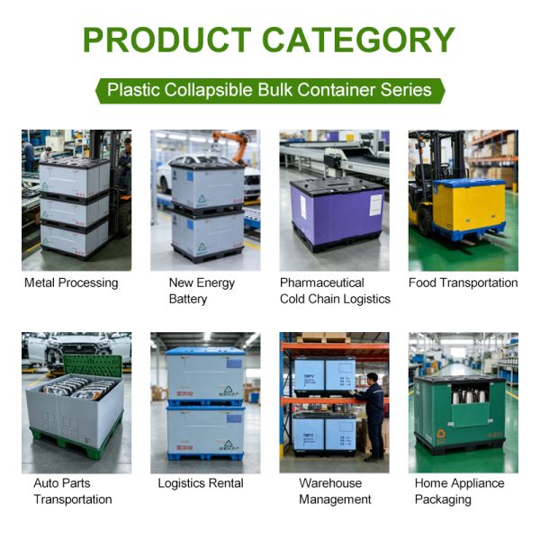 Industrial PP Honeycomb Box for Reusable Logistics Systems